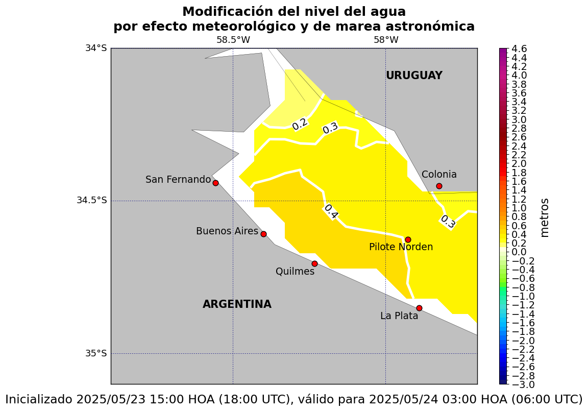 zoom_alturatotal_12