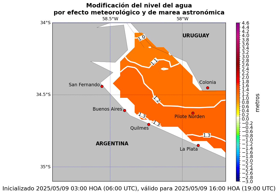zoom_alturatotal_13