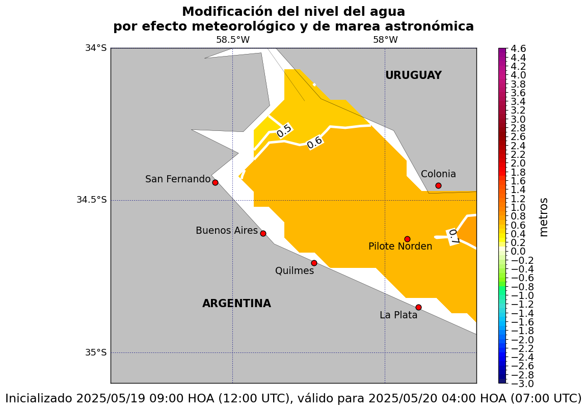 zoom_alturatotal_19