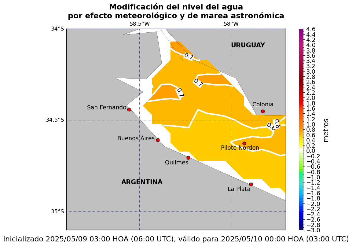 zoom_alturatotal_21