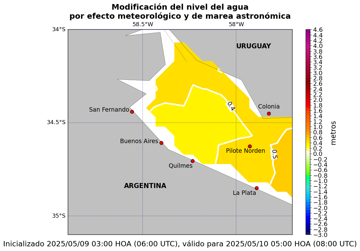 zoom_alturatotal_26