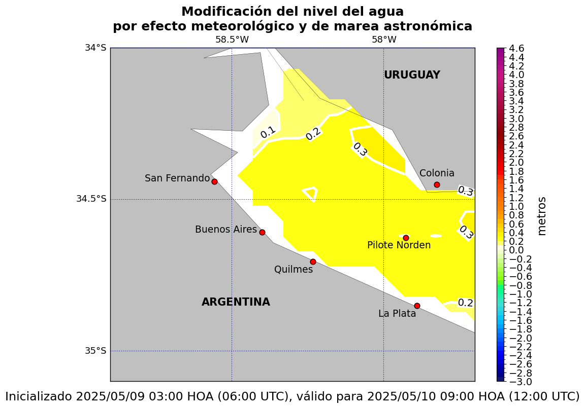 zoom_alturatotal_30
