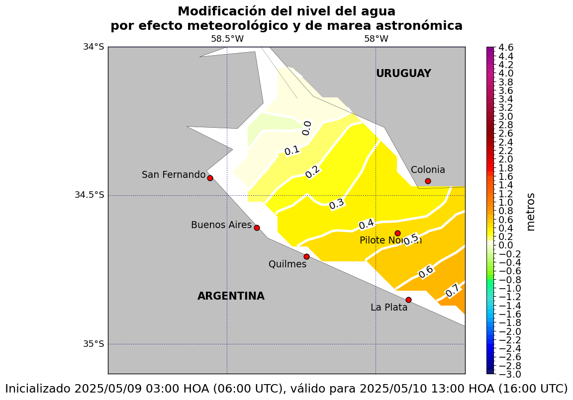 zoom_alturatotal_34