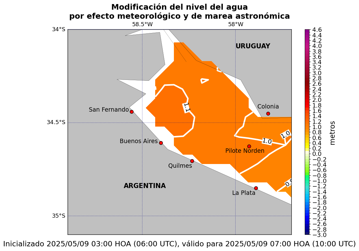 zoom_alturatotal_4