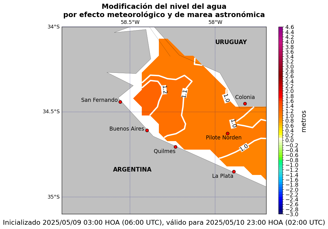 zoom_alturatotal_44