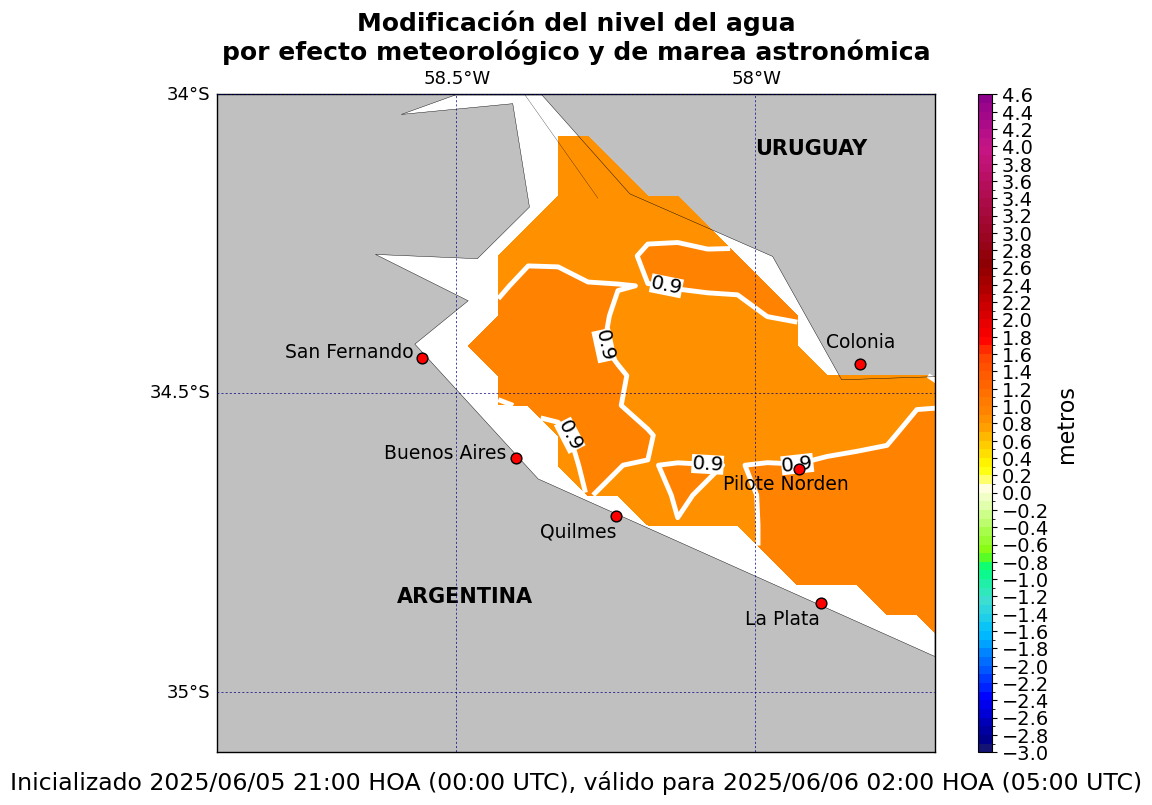 zoom_alturatotal_5