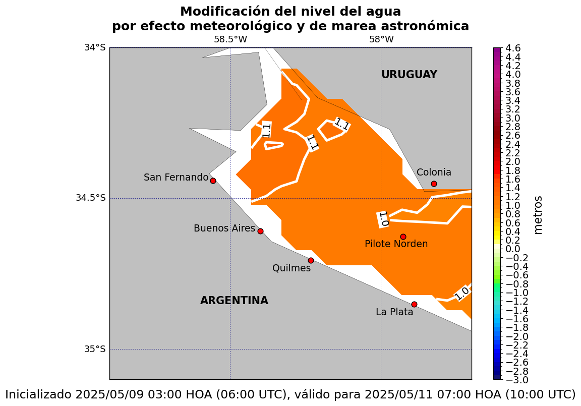 zoom_alturatotal_52