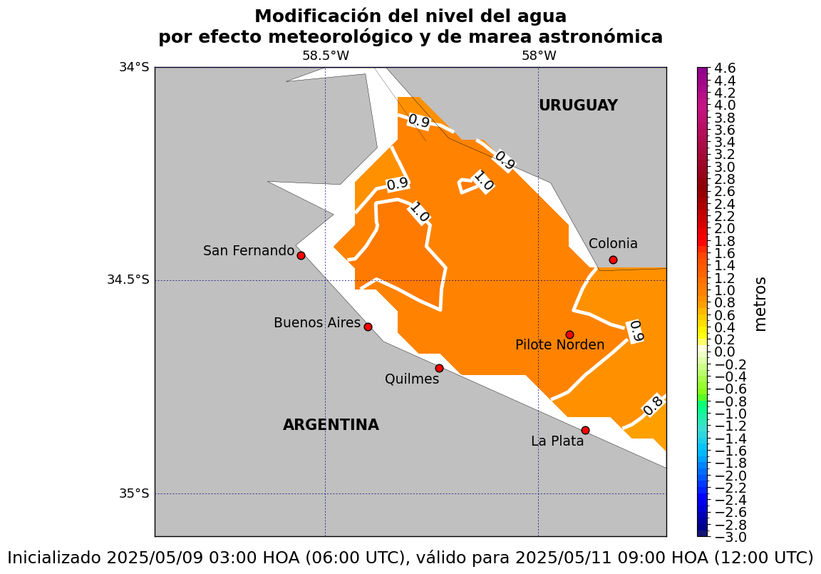 zoom_alturatotal_54