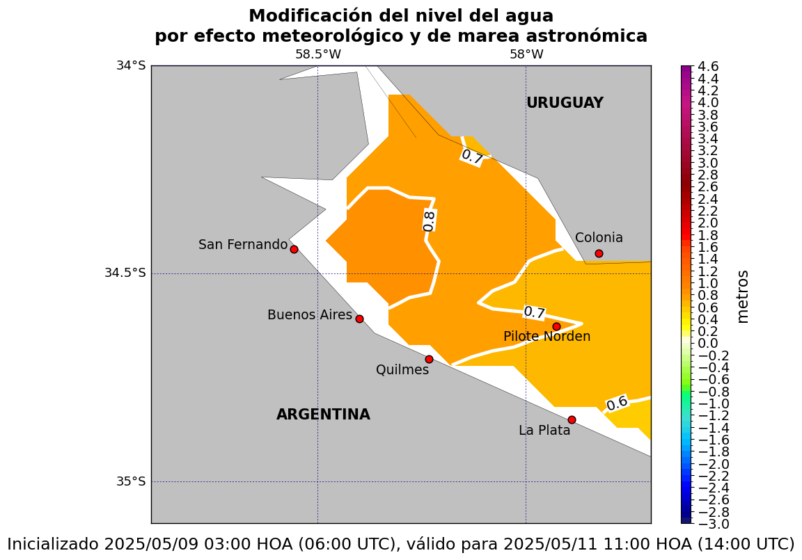 zoom_alturatotal_56