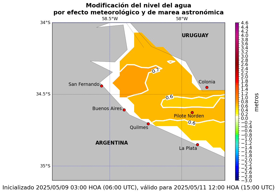 zoom_alturatotal_57