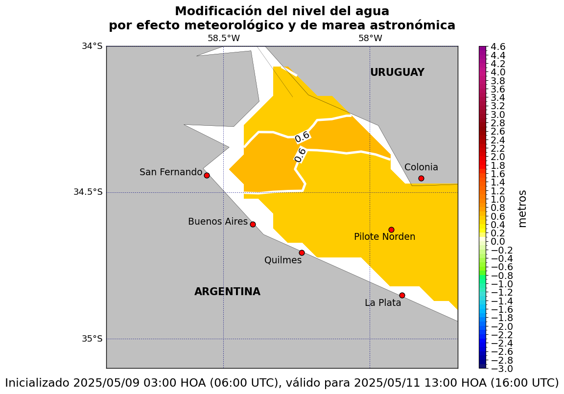 zoom_alturatotal_58