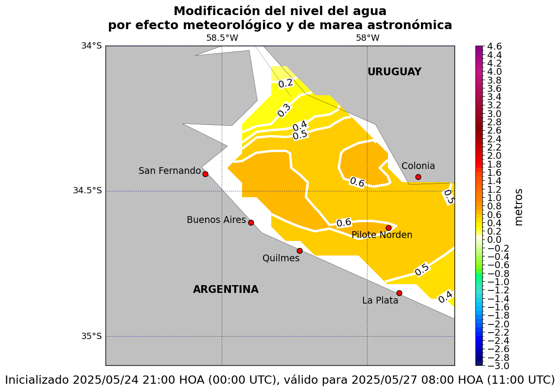 zoom_alturatotal_59