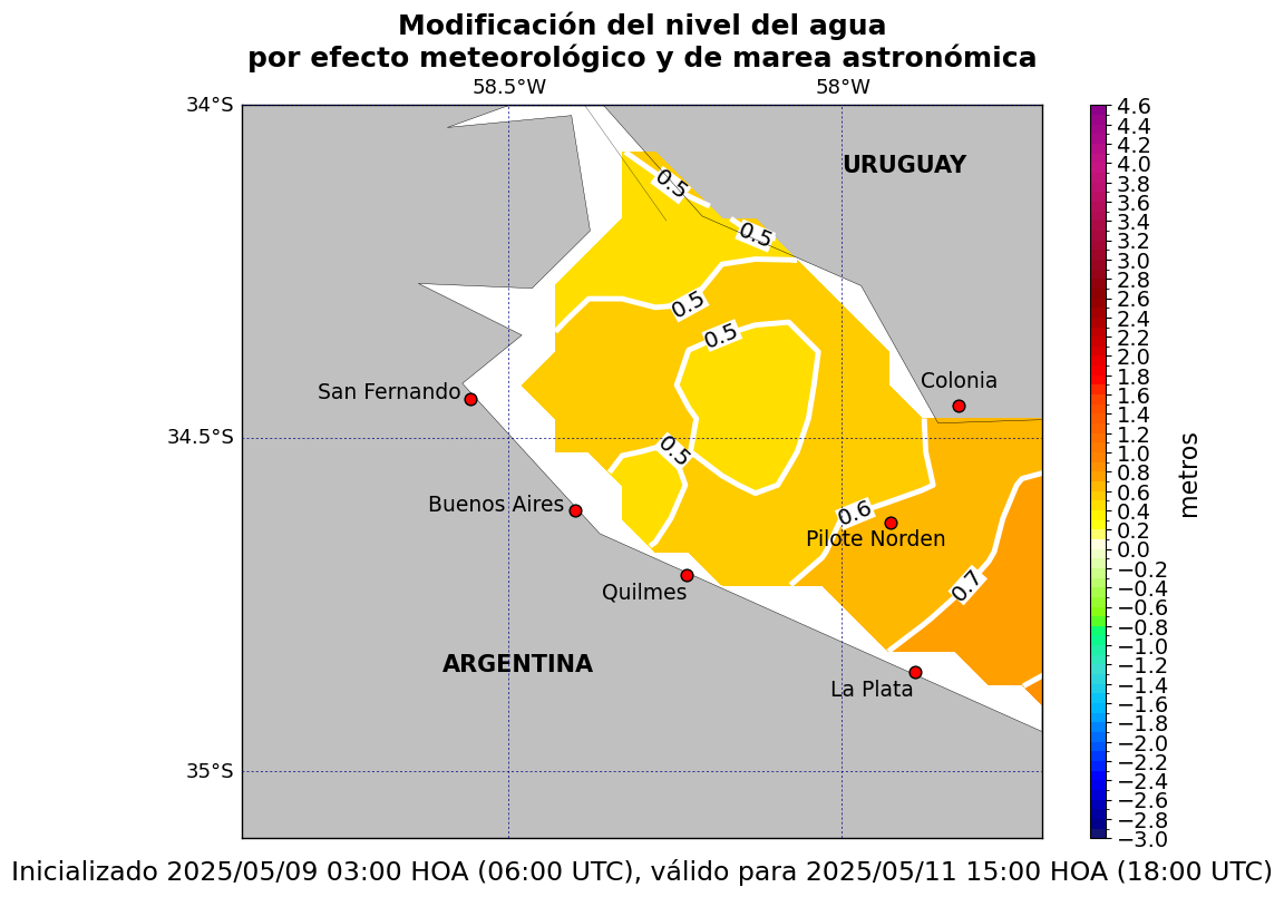 zoom_alturatotal_60