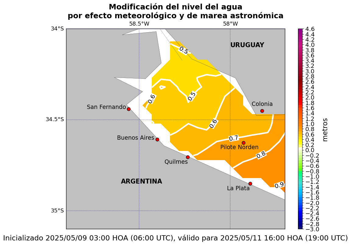 zoom_alturatotal_61