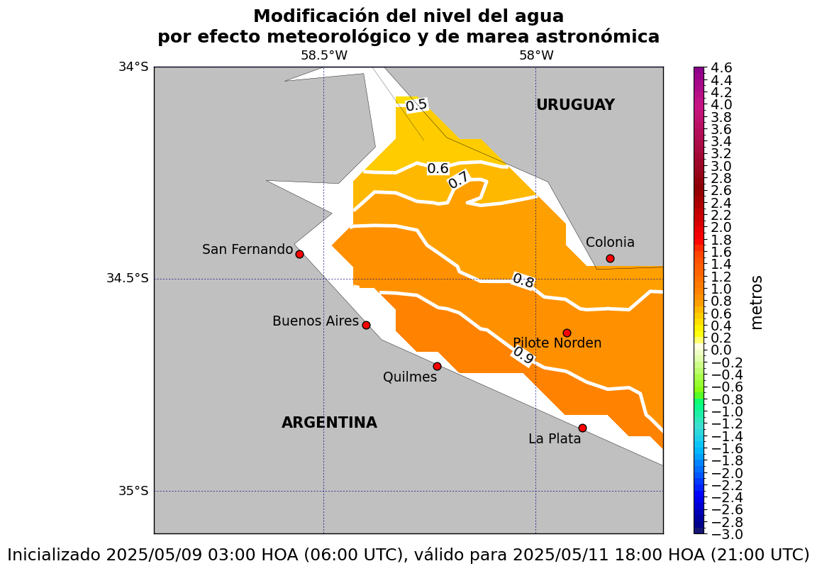 zoom_alturatotal_63