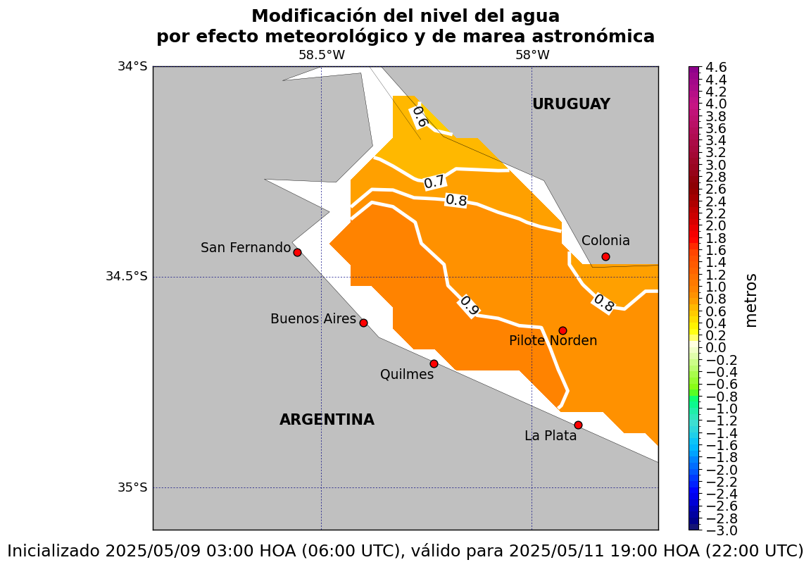 zoom_alturatotal_64