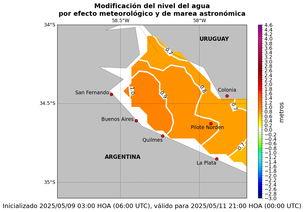 zoom_alturatotal_66