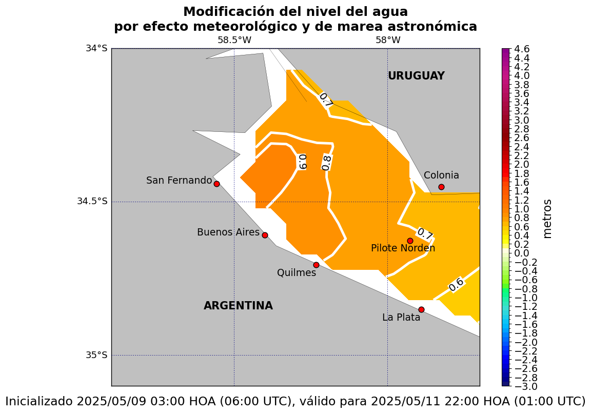 zoom_alturatotal_67