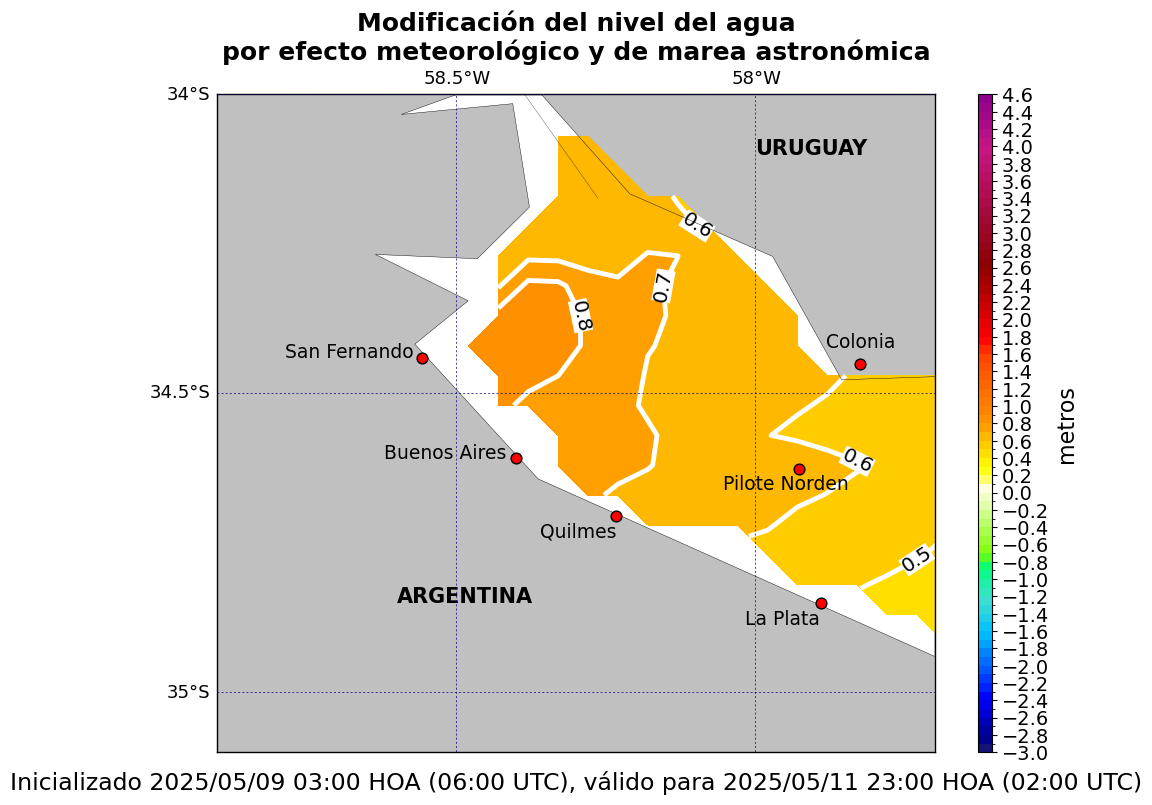 zoom_alturatotal_68