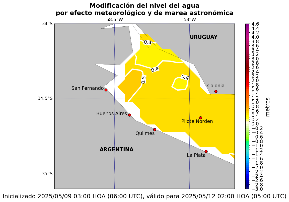 zoom_alturatotal_71
