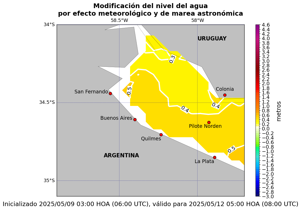 zoom_alturatotal_74