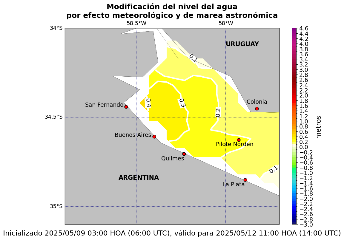 zoom_alturatotal_80