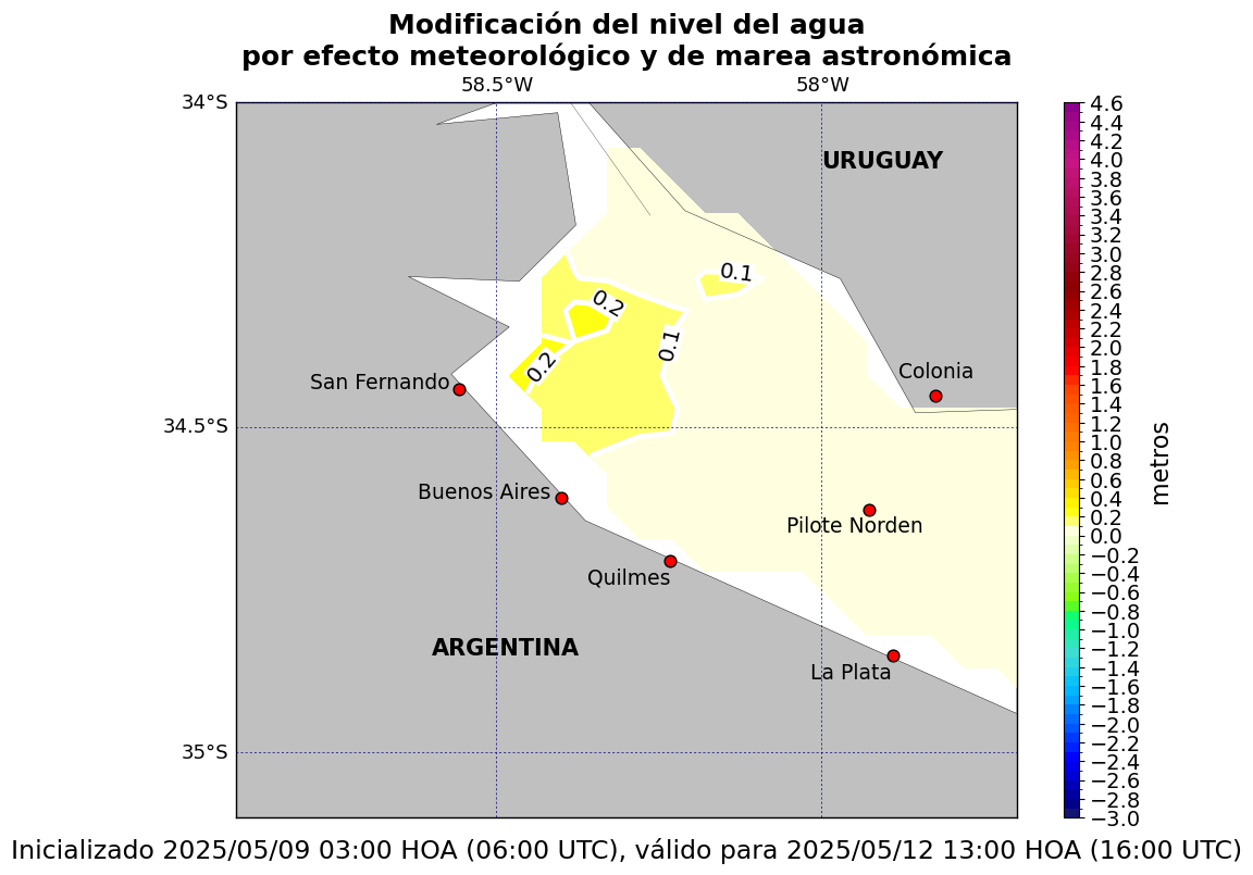 zoom_alturatotal_82