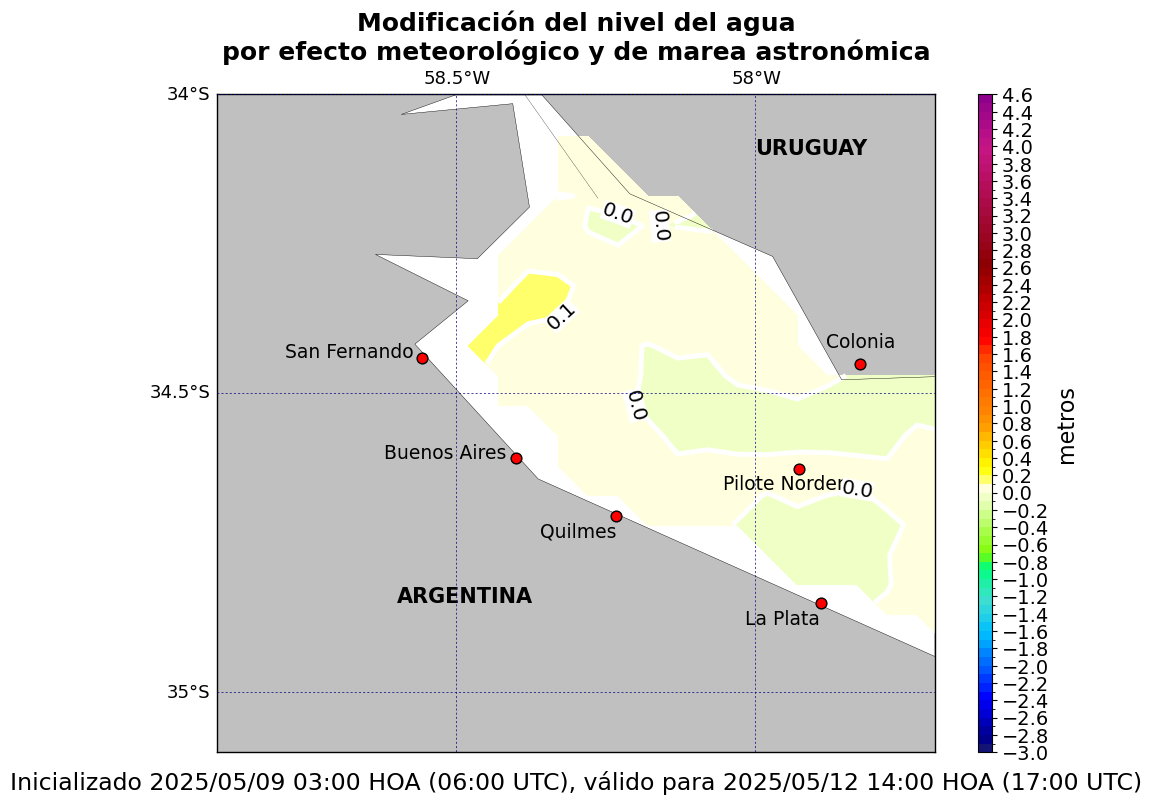 zoom_alturatotal_83