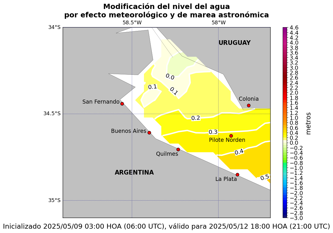 zoom_alturatotal_87