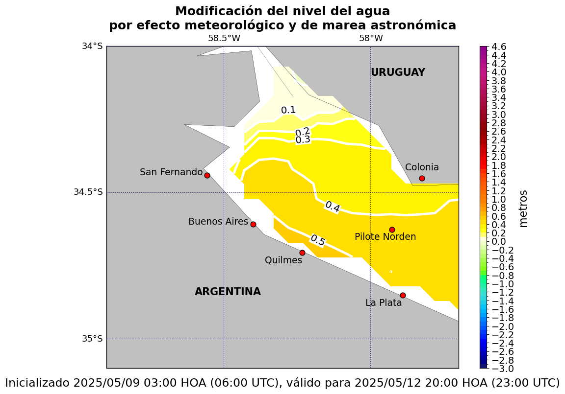 zoom_alturatotal_89