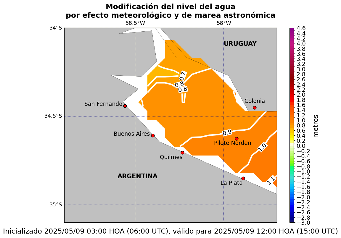 zoom_alturatotal_9